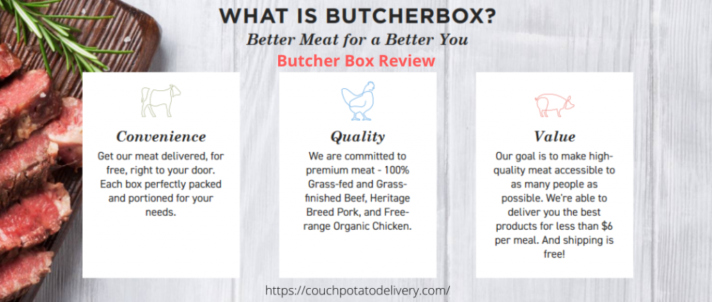 what is butcher box?