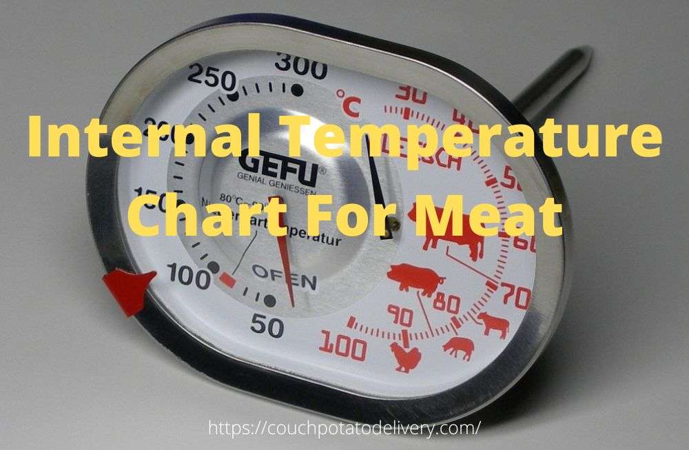 Why Internal Temperature For Meat Is Important